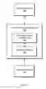 Fig. 02 - Systems and methods for updating printing device capabilities