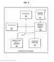 Fig. 06 - Print queue management in a print shop environment