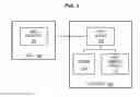 Fig. 02 - Modification of post-print instructions for documents of print jobs already within an ADF system