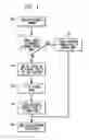 Fig. 02 - Method and apparatus for storing increment values without using an increment counter