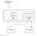 Fig. 01 - PRINT SPECIFICATION CONVERSION