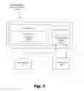 Fig. 02 - PRINT SPECIFICATION CONVERSION