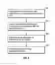 Fig. 07 - Job based calibration, calibration guard, and profile advisor