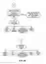 Fig. 09 - Delivery expert system, method and computer program product