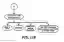 Fig. 22 - Delivery expert system, method and computer program product