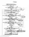 Fig. 06 - Image processing apparatus performing error diffusion process