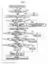 Fig. 09 - Image processing apparatus performing error diffusion process