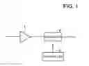 Fig. 02 - Optical amplifier with feedback to obtain set gain and gain tilt