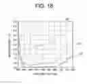 Fig. 19 - Zoom lens system, optical apparatus, and method for manufacturing zoom lens system