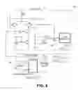 Fig. 06 - Method and apparatus for increasing the power capability of a power supply