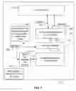 Fig. 02 - Verification algorithm for metal-oxide resistive memory
