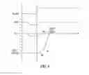 Fig. 09 - Power-off apparatus, systems, and methods
