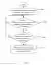 Fig. 03 - Electronic device with time update function and time update method