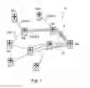 Fig. 02 - Recovery of traffic in a connection-oriented network