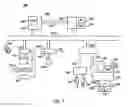 Fig. 02 - Discovery and capability exchange management in a virtualized computing platform