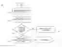 Fig. 01 - System and method for measuring interface utilization using policers