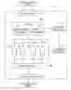 Fig. 01 - Relay device and relay method
