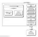 Fig. 01 - Smart connection manager