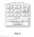 Fig. 06 - Smart connection manager
