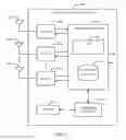 Fig. 06 - Method and apparatus to facilitate support for multi-radio coexistence