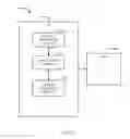 Fig. 09 - Method and apparatus to facilitate support for multi-radio coexistence