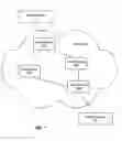 Fig. 02 - Acknowledgement-based rerouting of multicast traffic