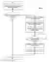 Fig. 05 - Acknowledgement-based rerouting of multicast traffic