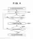 Fig. 05 - Wireless communication apparatus and control method therefor