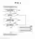 Fig. 06 - Wireless communication apparatus and control method therefor