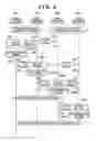 Fig. 10 - Wireless communication apparatus and control method therefor