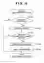 Fig. 12 - Wireless communication apparatus and control method therefor