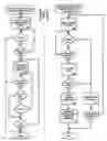 Fig. 01 - System and method for configuration of network-capable appliances