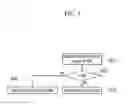 Fig. 06 - METHOD FOR CONTROLLING POWER IN WIRELESS AD-HOC NETWORK