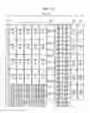 Fig. 09 - METHOD FOR CONTROLLING POWER IN WIRELESS AD-HOC NETWORK