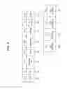 Fig. 09 - Apparatus and method for transmitting/receiving data in communication system