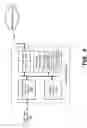 Fig. 05 - Access point multi-level transmission power control based on the exchange of characteristics