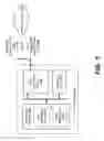Fig. 06 - Access point multi-level transmission power control based on the exchange of characteristics