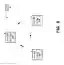 Fig. 09 - Access point multi-level transmission power control based on the exchange of characteristics