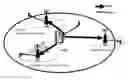 Fig. 01 - Support for user equipment multiplexing in relay enhanced networks