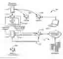Fig. 01 - DYNAMIC WIRELESS NETWORKS AND INTERACTIVE WIRELESS INFORMATION COMMUNICATION AND DELIVERY SYSTEMS