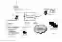 Fig. 03 - Spatiotemporal annotation of data packets in wireless networks