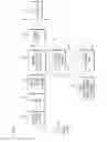 Fig. 03 - SS7 ANSI-41 to SIP based call signaling conversion gateway for wireless VoIP E911