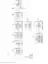 Fig. 06 - SS7 ANSI-41 to SIP based call signaling conversion gateway for wireless VoIP E911