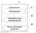 Fig. 01 - ROUTE OPTIMIZATION METHOD AND ACCESS ROUTER