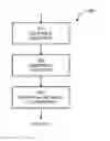 Fig. 07 - Geo-local routing in IMS