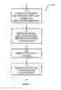Fig. 08 - Geo-local routing in IMS