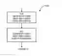Fig. 10 - Geo-local routing in IMS