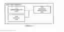 Fig. 11 - Geo-local routing in IMS