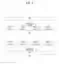 Fig. 04 - Method and device for sending and receiving control data on a wireless communications system