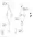 Fig. 02 - Method for enabling multi-channel signaling in a communication network